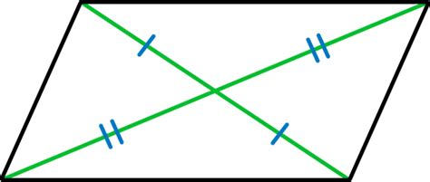 Diagonals of Parallelograms, Rectangles, and Rhombi (Video & Practice)