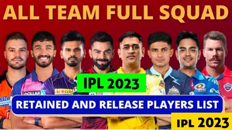 IPL 2023 Retention List - Full list of players released and retained - urbanaffairskerala.org