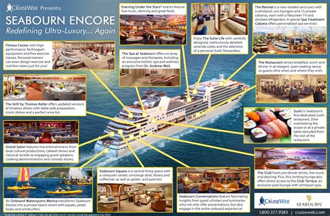 Seabourn Encore Cruise Ship, 2024, 2025 and 2026 Seabourn Encore ...