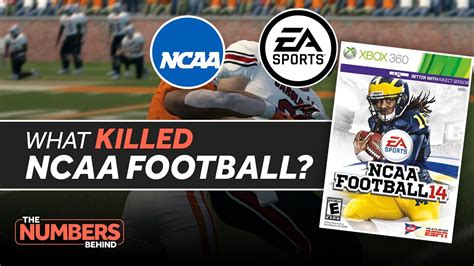 What Happened to the NCAA Football Video Game? - Win Big Sports