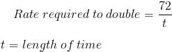 Rule of 72 - Formula (with Calculator)