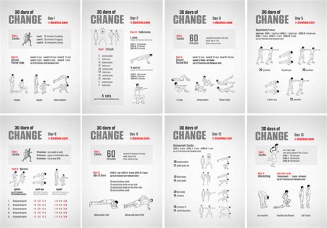 Calisthenics Workout Program Pdf | Blog Dandk