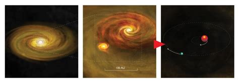 New Studies Give Boost to Binary Star Formation Theory - National Radio Astronomy Observatory