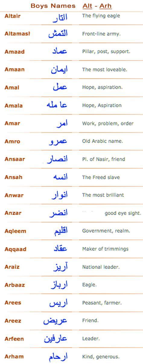 Boys Arabic Muslim Names Alt Arh | Muslim baby boy names, Arabic baby boy names, Muslim baby names