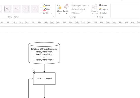 Flowchart Symbols Visio