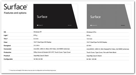 Microsoft Surface Tablet for Windows 8 Announced