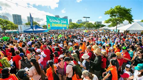 CHARITY WALK HAWAII - A TRADITION OF GIVING