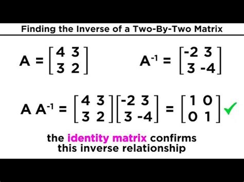 Matrix Inverse Properties - LorelaigroRasmussen