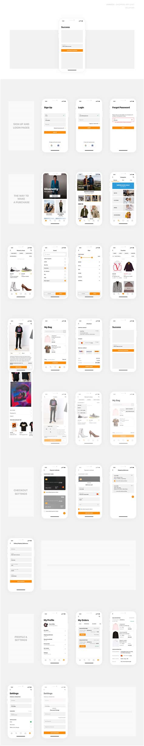 Ecommerce Figma App UI Kit Free Download - Creativetacos