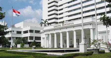 GEDUNG PANCASILA - Wisata Indonesia