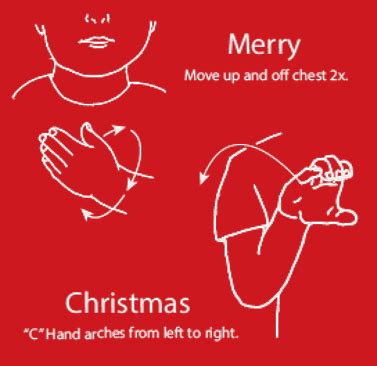 Merry Christmas in Other Languages - Courageous Christian Father | Sign ...