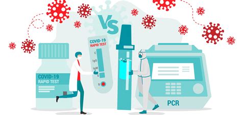 PCR vs Rapid Antigen Testing for COVID-19