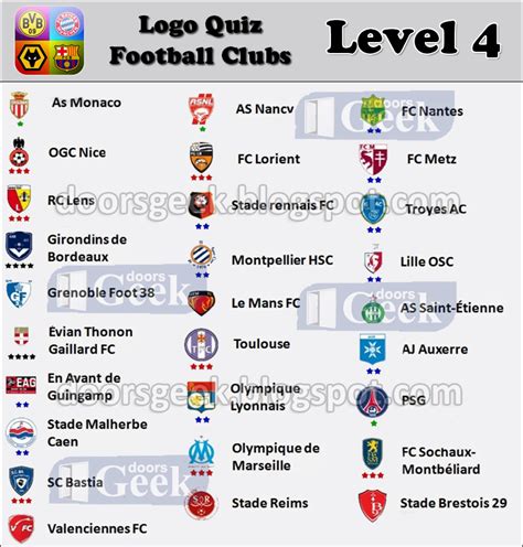 Logo Quiz - Soccer Clubs [Level 4 - France] ~ Doors Geek