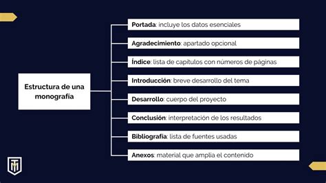 ¿Qué es una monografía y cómo hacerla? ¡Descúbrelo aquí!