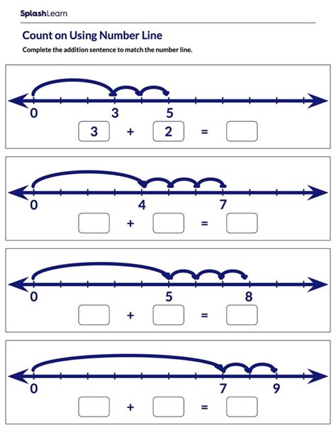 Use Number Line to Count On - Math Worksheets - SplashLearn