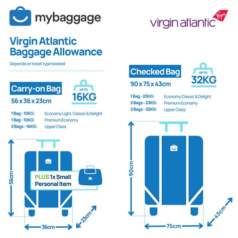 Virgin Atlantic Premium Economy Hand Baggage Allowance Hot Sale | www ...