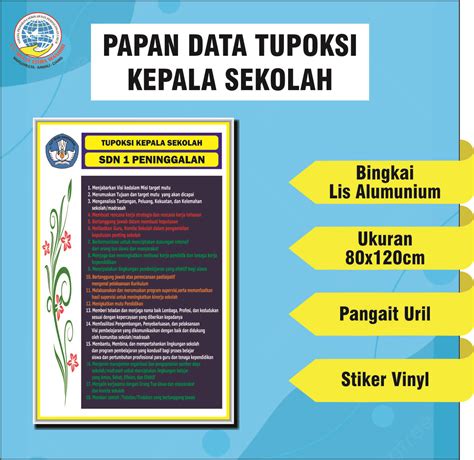 Papan Data Tupoksi Kepala Sekolah Bingkai Lis Alumunium Ukuran 80x120cm | Lazada Indonesia