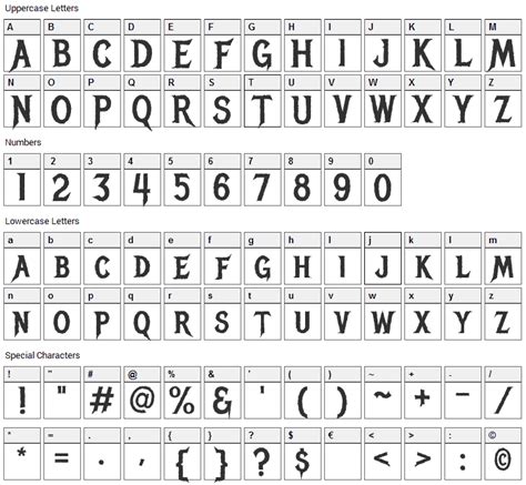 Metal Mania Font Download - Fonts4Free