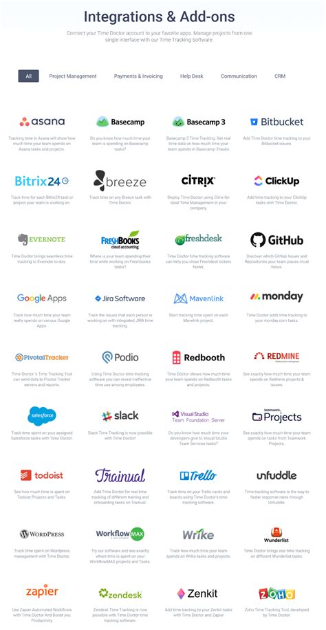 Top 41 Business Process Outsourcing (BPO) Companies