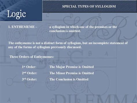 Syllogism