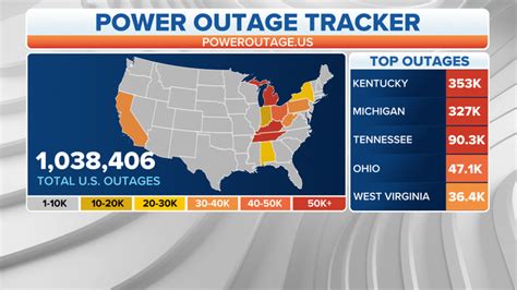 Winter storm blasts Northeast with heavy snow; triggers thousands of ...