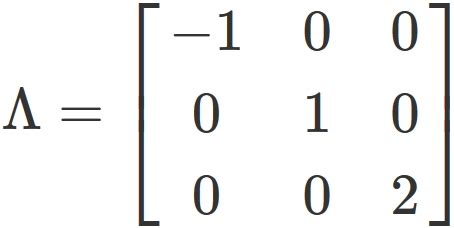 How to diagonalize a 3x3 matrix -- Example -- SEMATH INFO