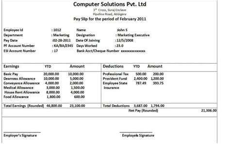 Top 14 Free Payslip Templates – Word Excel Templates