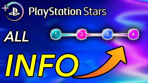 PlayStation Stars EXPLAINED! - How To Join PlayStation Rewards Program, Levels, Points & More ...