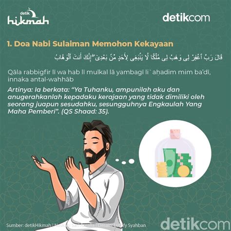 Infografis: 4 Bacaan Doa Nabi Sulaiman untuk Memohon Kekayaan ...