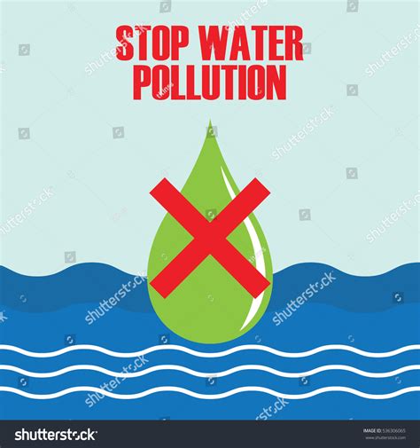 Stop Water Pollution Posters