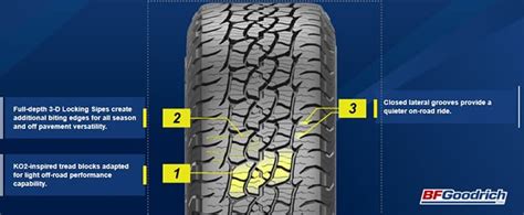 265/70R17 BF Goodrich Trail-Terrain T/A (ORWL) GO 115T