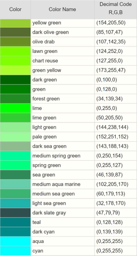 RGB Codes | Permanent, Programmable Christmas and Holiday LED Lighting for Homes & Businesses ...