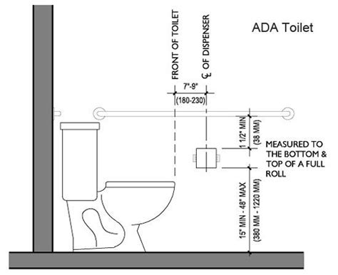 Installation Height of Toilet Paper Holder #toiletpaperrolldecor standard height for toilet ...