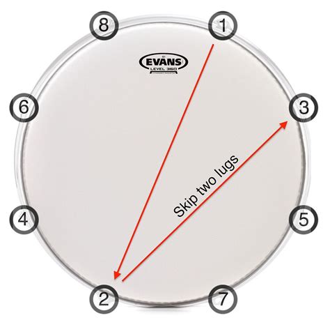 How to Tune Drums