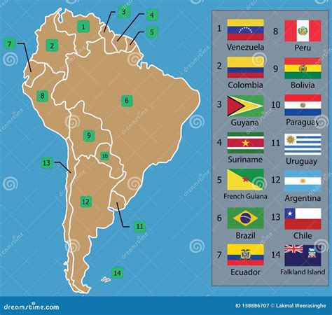 South American Countries Flags