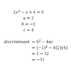 Discriminant: Definition & Explanation | Study.com