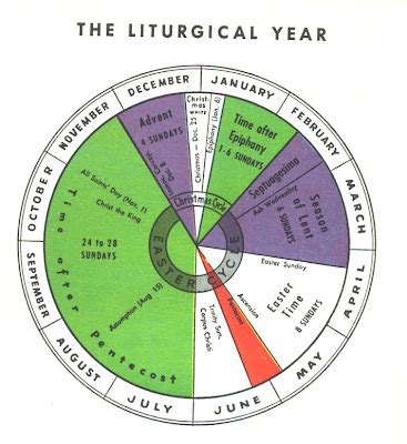 Liturgical Colors 2024 Printable