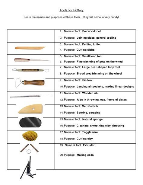 Pin by Ella Hopkins on Ceramics | Ceramic tools, Pottery tools, Clay tools