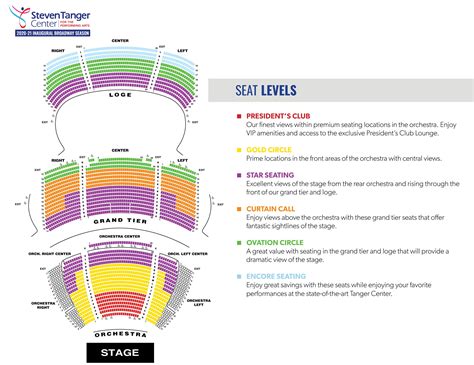 Tanger Center Greensboro Seating Chart | Portal.posgradount.edu.pe