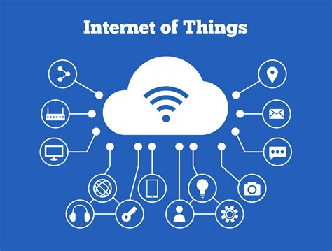 What Is Internet of Things (IoT)? – A Beginner’s Guide - dJAX Technologies