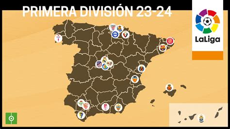 La Liga teams for the 2023/24 season