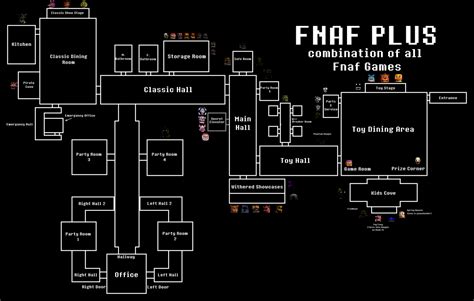 Fnaf Fan-made Map Minecraft Map D4E