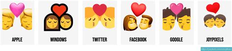 💏 Couple kissing emojis 👩‍ ️‍💋‍👨👨‍ ️‍💋‍👨👩‍ ️‍💋‍👩