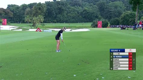 VIDEOS | LPGA | Ladies Professional Golf Association