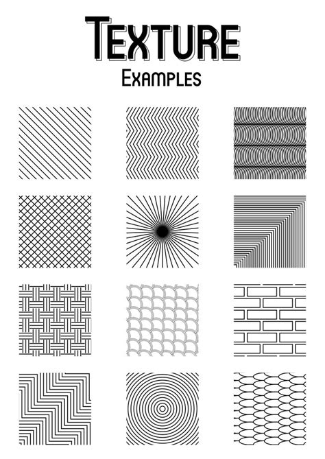 Art Texture Drawing Examples | Texture drawing, Elements of art texture ...