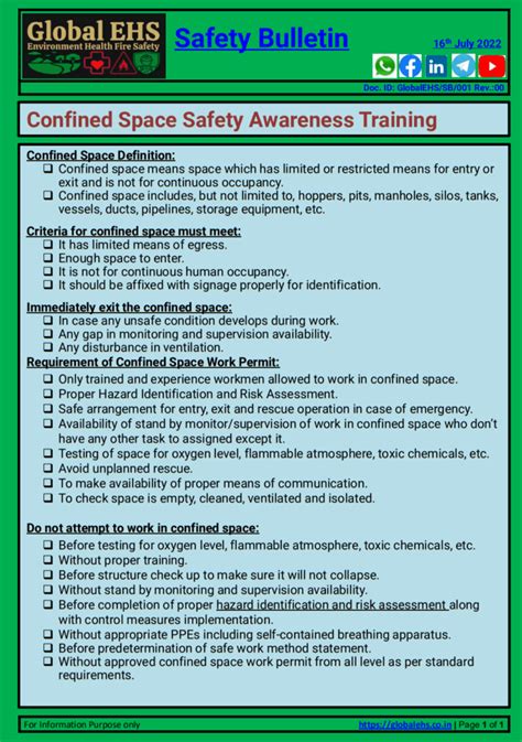 Confined Space Safety Awareness Training-Safety Bulletin