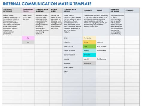 Free Communication Matrix Templates With How-To | Smartsheet