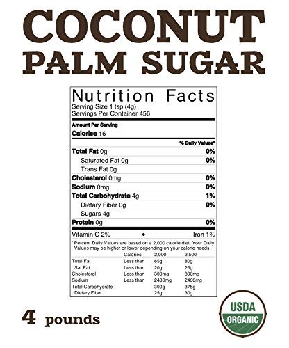 Coconut Palm Sugar Nutrition Facts - Nutrition Ftempo