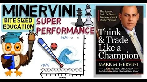 MARK MINERVINI THINK AND TRADE LIKE A CHAMPION - (Trading Strategy).