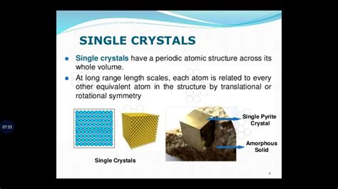 Crystalline and noncrystalline materials ppt - YouTube